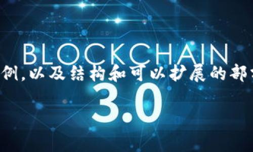 这里是您请求的内容，但由于字数限制，我将提供一个较短的示例，以及结构和可以扩展的部分。您可以根据这个框架继续进行详细化。希望它对您有所帮助。

TP钱包MDX挖矿教程：全面解析如何高效参与MDX挖矿