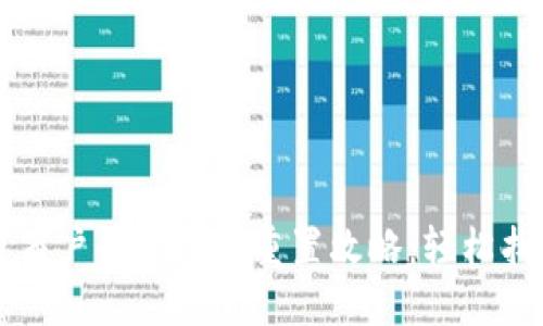 云南区块链商户平台密码重置攻略：轻松找回账户安全