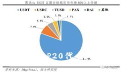 TP钱包收款是否支持BEP20代币？详细解析与使用指