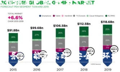   腾龙区块链平台：探索分布式技术的未来 / 
 guanjianci 区块链, 腾龙区块链, 分布式技术, 加密货币 /guanjianci 

一、腾龙区块链平台概述

腾龙区块链平台是一种创新的分布式账本技术，旨在为各种行业提供高效、安全和透明的数据管理解决方案。随着数字经济的迅速发展，区块链技术的应用越来越广泛，腾龙区块链作为其中的重要参与者，致力于推动各行各业的数字化转型和赋能。


区块链的核心特征包括去中心化、不易篡改性、透明性和安全性，腾龙区块链平台利用这些特性，结合独特的技术架构，为企业提供包括供应链管理、金融结算、数字身份认证等多种应用场景的解决方案。这种方式不仅能够降低运营成本，还能够提高工作效率，减少人为错误，从而提升整体业务绩效。


二、腾龙区块链平台的核心技术

腾龙区块链平台基于多种前沿的技术构建，采用高性能的共识机制、智能合约以及多种加密算法，确保数据处理和存储的高效性与安全性。以下是腾龙区块链平台的几个核心技术要点：


h41. 高性能共识机制/h4

腾龙区块链采用了改进版的拜占庭容错算法（PBFT）和权益证明（PoS）相结合的共识机制，使得交易的确认速度大幅提高，满足高频交易的需求。此机制不仅提升了网络的吞吐量，还确保了在网络节点故障或攻击情况下的安全性。


h42. 智能合约/h4

腾龙区块链平台支持智能合约功能，允许用户编写、部署和执行合约的自动化协议。智能合约可大大降低中介成本，提高交易透明度。这种自动化的方式为企业提供了灵活性，能够适应多变的市场需求。


h43. 数据隐私保护/h4

数据隐私是当前区块链技术应用的一个重要考量。腾龙区块链平台通过多种加密机制保障用户数据的隐私，确保只有授权用户才能访问特定的信息。同时，平台还支持零知识证明等先进技术，以确保在不暴露数据内容的情况下，验证交易的有效性。


h44. 可扩展性和互操作性/h4

腾龙区块链平台的架构支持模块化设计，使得系统具有良好的可扩展性。同时，平台致力于实现跨链操作，提升不同区块链系统之间的互联互通性，这为未来的多链生态构建奠定了基础。


三、腾龙区块链平台的应用场景

腾龙区块链平台的广泛应用使其成为多个行业的热门选择，以下是几个显著的应用场景：


h41. 供应链管理/h4

在供应链管理中，腾龙区块链平台提供了全程追溯的功能，能够实时监控产品的流通状态。通过区块链技术，各方参与者可以透明地查看产品的来源、运输过程及销售记录，减少信息壁垒，提高供应链的透明度和信任度。


h42. 数字身份认证/h4

在数字身份认证领域，腾龙区块链平台能够帮助用户管理个人信息并进行身份验证。通过区块链技术，用户可以确保其个人数据的安全性，并在需要时授权给特定机构或服务。


h43. 金融服务/h4

在金融服务方面，腾龙区块链技术可以有效地减少金融交易中的摩擦，降低交易成本，并提高结算效率。平台可用于跨境支付、资产管理和投资等多个金融应用。


h44. 医疗健康/h4

医疗健康行业也可以通过腾龙区块链平台来改进患者数据管理。患者的医疗记录可以通过区块链技术保持安全和保密，同时医生与患者之间的信任也能得到显著提高。


四、常见问题解答

问题一：腾龙区块链平台与传统数据库的区别是什么？

传统数据库和区块链在数据存储和管理方式上有本质上的不同。首先，传统数据库是中心化的，数据存储在单一的服务器上，而区块链是分布式的，数据存储在多个节点，这使得区块链在数据完整性和安全性方面更加优秀。


其次，在数据更新方面，传统数据库需要通过中心化的管理来进行修改，而区块链一旦数据写入，便难以篡改。这使得区块链特别适合记录重要的交易数据，如金融交易、身份认证等。而传统数据库则更适合处理大量的常规数据查询。


另外，区块链的透明特性让所有参与者都可以查看完整的数据历史，增强了信任机制，而传统数据库在此方面的透明度较低。因此，不同行业和应用场景的需求将决定选择哪种技术。


问题二：如何确保区块链平台的安全性？

腾龙区块链平台的安全性体现在多个方面。首先，平台采用了多种数据加密技术，确保数据在传输和存储过程中的安全。使用公钥和私钥加密机制，用户数据只有拥有相应密钥的授权用户才能进行访问。


其次，共识机制的引入确保了数据一致性，所有节点共同验证交易，任何恶意节点想要篡改数据都需要控制网络的多数节点，这在实际中几乎不可能。


此外，定期的安全审计和漏洞测试也是保障区块链平台安全的重要一环。通过不断监测和更新系统，能够及时发现潜在的安全隐患，确保平台始终处于安全状态。


问题三：区块链技术在未来的发展趋势是什么？

未来，区块链技术的发展趋势将在多个方面展开。首先，随着技术的不断成熟，区块链将更加与人工智能、物联网等技术相结合，形成更加智能的应用场景。例如，通过区块链技术提供更为安全的数据分享环境，使得物联网设备的交流更加高效和安全。


其次，更多的行业将开始接受和应用区块链技术，尤其是在金融、医疗、供应链等领域。政策和法规的逐步完善将进一步推动区块链技术的标准化和普及。


最后，随着人们对于数据隐私和安全关注的增加，去中心化的身份管理和数据分享策略将逐渐成为趋势，区块链将在个人数据管理和数字身份认证方面发挥更重要的作用。


问题四：怎样才能在腾龙区块链平台上开发应用？

在腾龙区块链平台上开发应用，首先需要了解其开发框架和API接口。腾龙区块链为开发者提供丰富的文档和工具，使得上手更为简便。开发者可以通过SDK快速搭建自己的应用。


其次，开发者需要具备一定的区块链基础知识，如智能合约的编写、交易的处理等。在腾龙区块链平台上，开发者可以使用极简的编程语言来编写智能合约，并通过测试网络进行调试，以确保其功能的正常运行。


此外，参与社区讨论、学习最佳实践和案例分析也是提高开发效率的一种有效方式。腾龙区块链平台通常会有开发者社区，开发者可以获取到项目更新、技术支持及其他开发者的经验分享，更加快速地适应和完善自己的应用开发。


总结

腾龙区块链平台以其创新的技术和广泛的应用场景，正在引领区块链领域的发展方向。无论是企业还是个人，利用腾龙区块链平台提供的服务，都能在高效、安全的环境中实现数据管理与价值交换。随着越来越多行业的应用落地，我们有理由相信腾龙区块链平台将为未来的数字经济铺设更为坚实的基础。
