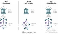 区块链如何实现跨平台的能力提升：技术架构与