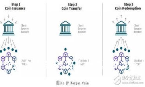 区块链如何实现跨平台的能力提升：技术架构与应用前景分析
区块链, 跨平台, 能力提升, 技术架构/guanjianci

引言
近年来，区块链技术在各领域的应用越来越广泛，尤其在金融、供应链、物联网等行业展现出了巨大的潜力。随着企业日益重视各系统间的数据互通和流程的高效性，跨平台的能力提升成为了企业数字化转型的重要课题。本文将深入探讨区块链技术如何实现跨平台的能力提升，包括其核心技术架构、实现机制以及应用场景。

区块链技术基础概述
区块链是一种分布式账本技术，它通过去中心化、不可篡改和透明性等特性来增强数据的安全性与可信度。区块链的基本组成包括区块、链、节点、共识机制、智能合约等，每个元素在数据的存储和传输中都发挥着至关重要的作用。

区块链的去中心化特性使得它可以在多个平台和系统中运行而不依赖于单个中心服务器，这为跨平台的能力提升打下了基础。通过不同的区块链网络和生态系统，企业可以实现数据的安全共享，同时减少了传统网络中由于集中式结构带来的单点故障风险。

区块链如何实现跨平台的能力提升
跨平台能力提升需要在多个方面进行，区块链技术提供的方法主要包括以下几个方面：

h41. 互操作性/h4
互操作性是不同系统和平台之间进行有效交流和数据交换的能力。区块链技术通过标准化的协议和API接口，实现了数据在不同平台的互通。例如，跨链技术（如Polkadot、Cosmos等）允许不同的区块链之间进行信息交流和资产交换，这为跨平台的应用提供了基础设施。

h42. 智能合约/h4
智能合约是自动执行、控制或文档相关法律事件和操作的计算机协议。在跨平台环境中，智能合约可以在不同的区块链之间执行事务，从而实现跨平台的自动化流程。通过允许多个平台调用和交互的智能合约，不同企业可以轻易地实现业务协同。

h43. 安全性与隐私保护/h4
在跨平台的互动中，数据的安全性至关重要。区块链凭借其加密技术和去中心化的属性，可以有效保障数据在传输过程中的安全。此外，通过采用隐私保护技术（如零知识证明），企业可以在保证数据安全和隐私的前提下，进行跨平台的数据共享。

h44. 社区与生态系统的建设/h4
区块链技术本身是建立在一个开放的社区基础上的，强大的开发者社区和生态伙伴关系是实现跨平台能力提升的关键。通过建立合作机制，各平台可以共享资源、经验和技术，齐心协力攻克跨平台应用中的技术障碍。

应用场景解析
在不同的行业中，区块链技术的跨平台能力提升可以表现得尤为明显。以下是一些典型的应用场景：

h41. 金融行业/h4
在金融行业，区块链技术使得不同金融机构之间可以实现资产的即时转移和清算，显著缩短交易时间。通过使用跨链技术，金融企业能够在不同的区块链平台之间无缝交换数据和资产，从而实现统一的金融服务。

h42. 供应链管理/h4
在供应链管理中，各个环节的参与者（如制造商、运输商、分销商等）往往使用不同的信息系统。区块链技术可以将这些系统连接起来，实时共享产品信息、库存状态以及物流信息，提高整个供应链的透明度和效率。

h43. 医疗行业/h4
在医疗行业，患者医疗数据的跨平台共享至关重要。区块链可以实现各医院、医生和保险公司之间的数据互通，使患者在不同医疗机构之间转诊时，其医疗记录可以无缝接入，从而提供更好的医疗服务。

h44. 物联网/h4
物联网设备的快速增长使得数据量和数据种类大幅增加，这给数据的管理和交换带来了挑战。区块链的跨平台能力使得物联网设备能够安全地共享数据，提高智能设备之间的协作，推动智能家居、智能城市等应用的发展。

可能的相关问题

h41. 区块链如何解决跨平台互操作性的问题？/h4
随着不同区块链平台的增加，实现互操作性成为一个亟待解决的问题。区块链通过以下几种方式来解决该问题：
ul
    li标准化协议：制定行业标准，确保不同区块链平台之间的信息能按照统一的格式进行交换。/li
    li跨链技术：采用中间链、侧链或跨链协议，实现不同区块链之间的数据流通。/li
    li智能合约：通过智能合约，协议可以在两个或多个区块链之间执行，使得交易能够跨越平台。/li
/ul
实例中的Polkadot、Cosmos等，均是通过构建多链架构以及提供跨链解决方案，来实现不同生态系统之间的互联互通。

h42. 区块链在安全性方面的表现如何影响跨平台操作？/h4
安全性在跨平台操作中扮演着重要的角色，尤其是在数据的交换和存储时，以下几个方面尤为关键：
ul
    li去中心化：区块链网络的去中心化特性使得单点故障的风险大大降低，数据存储在多个节点中，提高了抗攻击能力。/li
    li加密机制：区块链系统利用成熟的加密算法来保护用户数据和交易隐私，确保数据在跨平台传输过程中不被篡改。/li
    li审计与追踪：每个区块链网络都提供对交易的完整审计和追踪功能，即使是在跨平台的操作中，所有的交易记录都是可验证的。/li
/ul
因而，强大的安全机制实际上为跨平台操作打开了更多的可能性。

h43. 各行业在实施区块链技术时面临哪些挑战？/h4
尽管区块链技术提供了众多优势，但在实际实施过程中，各行业依然面临不少挑战：
ul
    li技术复杂性：区块链系统的构建和维护需要高水平的技术人才和资源，这对许多企业来说是一项挑战。/li
    li标准不统一：目前区块链行业缺乏统一的标准，不同平台之间的兼容性和互通性仍需加强。/li
    li法规与合规：各国对区块链的法规尚不成熟，企业在实施过程中需要遵循的合规要求不尽相同，增加了运营风险。/li
    li市场接受度：尽管区块链技术在某些领域展现出巨大潜力，但市场的保守性以及对新技术的接受度依然是实现普及的障碍。/li
/ul
针对这些挑战，各行业需要量身定制解决方案，并结合多方合作来推动区块链的成功落地。

h44. 未来区块链技术将如何发展以支持更全面的跨平台能力？/h4
展望未来，区块链技术将会在多个方面继续发展，以支持更全面的跨平台能力：
ul
    li更强的互操作性机制：将会有更多的跨链协议和技术涌现，以解决不同区块链平台之间的互通需求。/li
    li人工智能与区块链结合：人工智能技术可以对区块链的数据进行分析与，进而提升跨平台操作的智能化水平。/li
    li更高的可扩展性：为了应对不断增长的用户需求和数据流量，区块链的架构将更加灵活和高效，以实现各平台之间时效性的协作。/li
    li推动行业标准化：通过行业联盟和社区的力量，推动区块链技术与应用的标准化，使得各方能够更加顺利的进行合作。/li
/ul
综上所述，区块链技术在跨平台能力提升方面有着广阔的前景。通过不断的技术创新和行业合作，区块链不仅能推动信息的安全共享，还能在多个领域创造新的商业模式，助力企业的数字化转型。